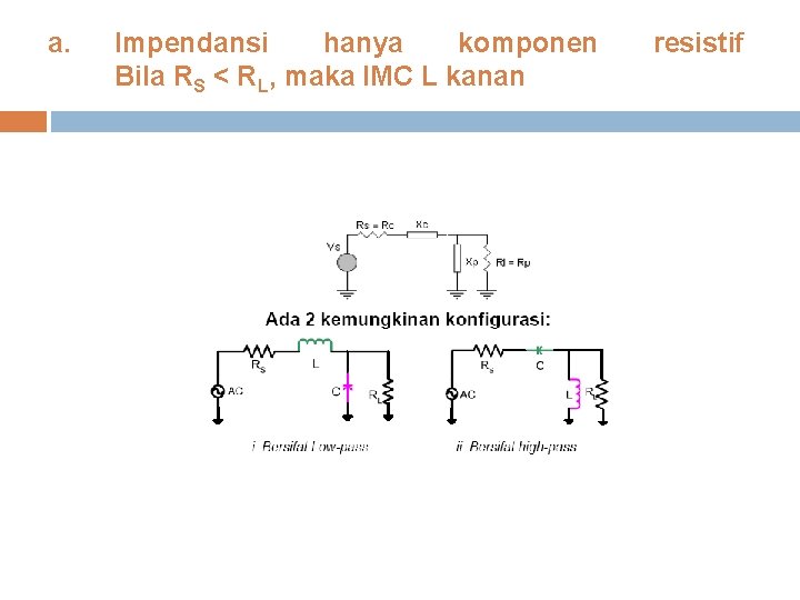 a. Impendansi hanya komponen Bila RS < RL, maka IMC L kanan resistif 