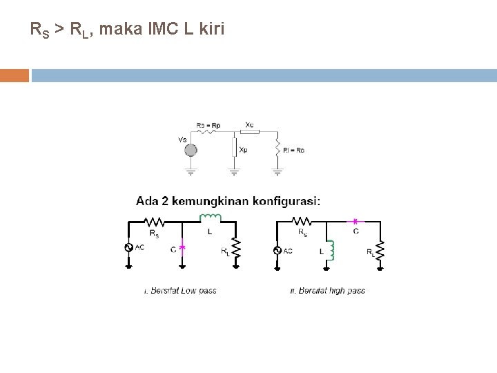 RS > RL, maka IMC L kiri 