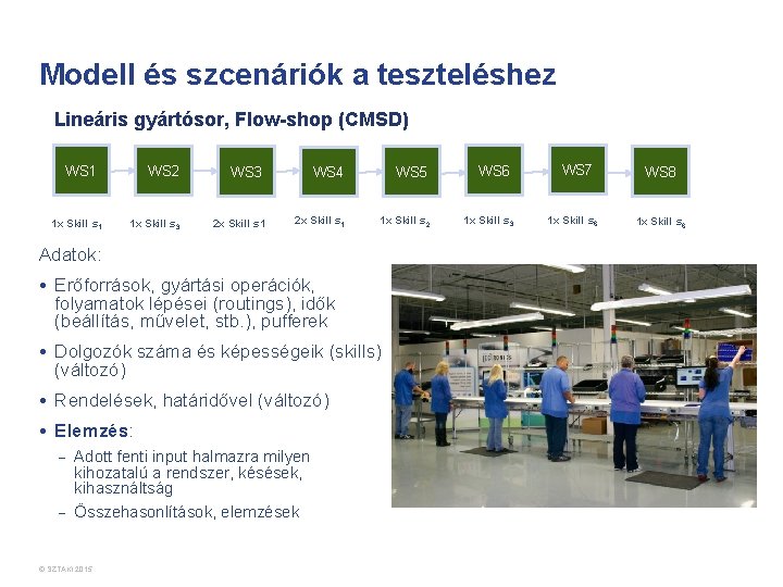 Modell és szcenáriók a teszteléshez Lineáris gyártósor, Flow-shop (CMSD) WS 1 1 x Skill