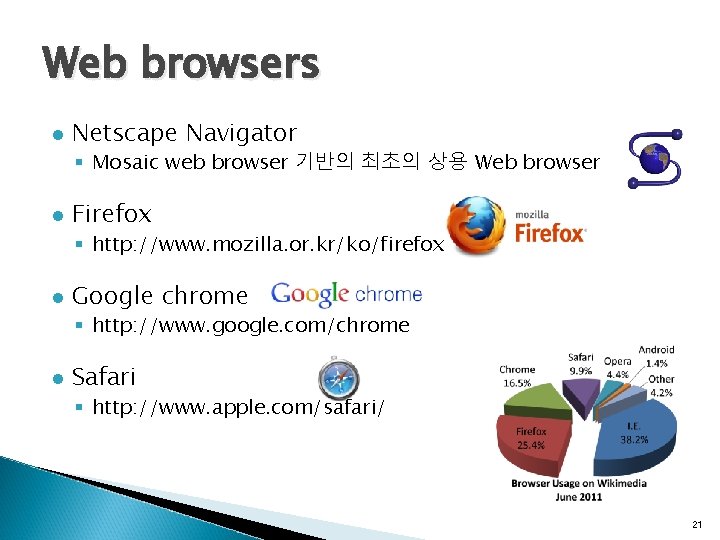 Web browsers l Netscape Navigator § Mosaic web browser 기반의 최초의 상용 Web browser