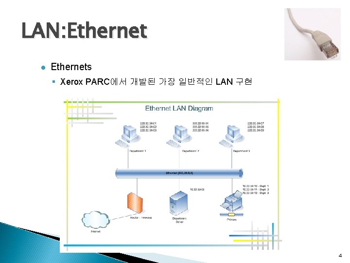 LAN: Ethernet l Ethernets § Xerox PARC에서 개발된 가장 일반적인 LAN 구현 4 