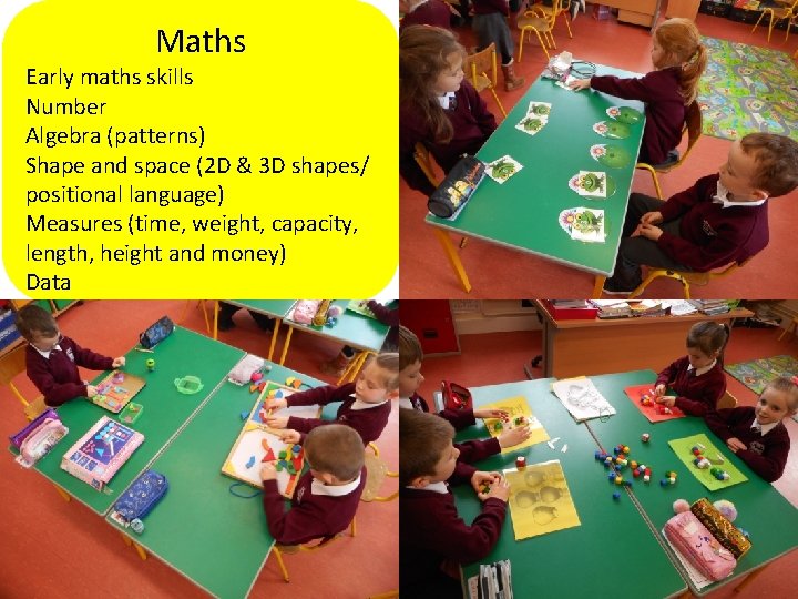 Maths Early maths skills Number Algebra (patterns) Shape and space (2 D & 3