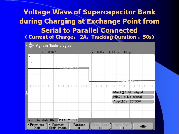 Voltage Wave of Supercapacitor Bank during Charging at Exchange Point from Serial to Parallel