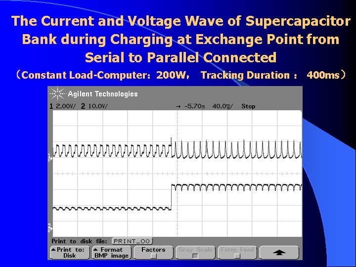 The Current and Voltage Wave of Supercapacitor Bank during Charging at Exchange Point from