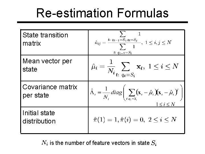 Re-estimation Formulas State transition matrix Mean vector per state Covariance matrix per state Initial