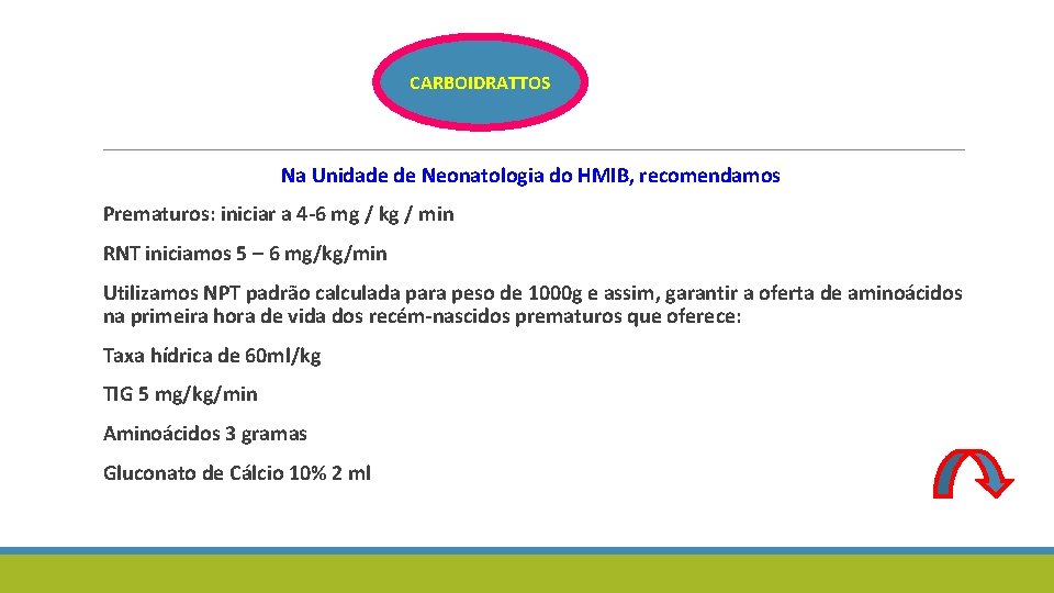 CARBOIDRATTOS Na Unidade de Neonatologia do HMIB, recomendamos Prematuros: iniciar a 4 -6 mg