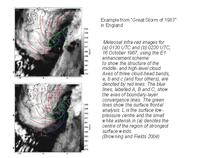Example from “Great Storm of 1987” in England * Meteosat infra-red images for (a)