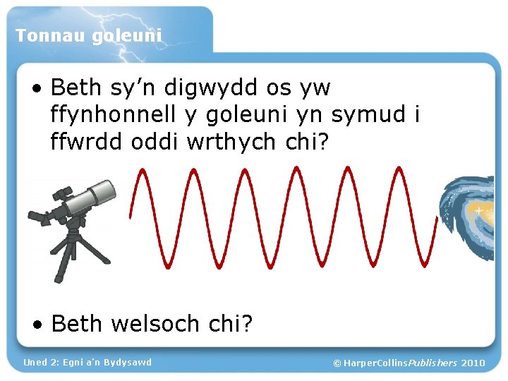 Tonnau goleuni • Beth sy’n digwydd os yw ffynhonnell y goleuni yn symud i