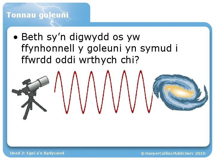 Tonnau goleuni • Beth sy’n digwydd os yw ffynhonnell y goleuni yn symud i