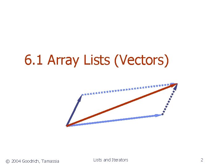 6. 1 Array Lists (Vectors) © 2004 Goodrich, Tamassia Lists and Iterators 2 