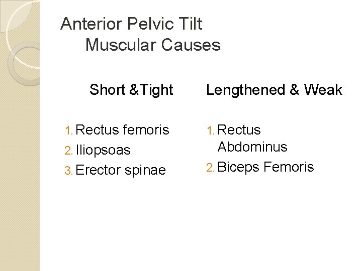 Anterior Pelvic Tilt Muscular Causes Short &Tight 1. Rectus femoris 2. Iliopsoas 3. Erector