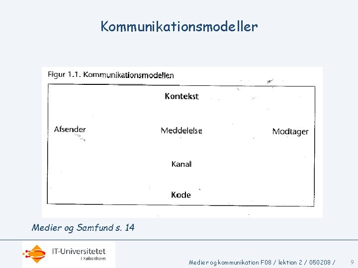 Kommunikationsmodeller Medier og Samfund s. 14 Medier og kommunikation F 08 / lektion 2