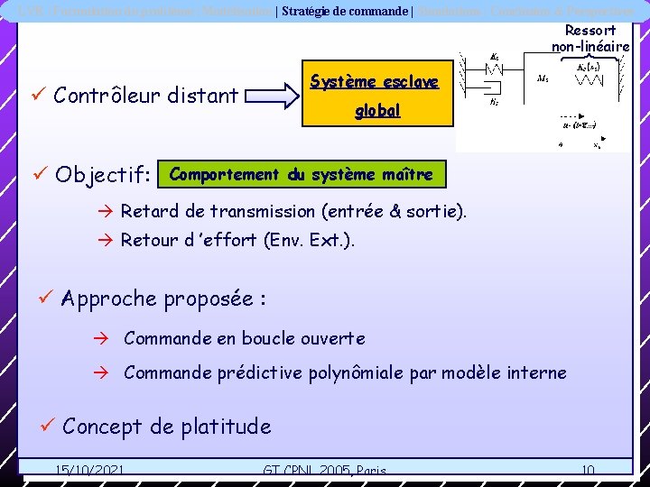 LVR | Formulation du problème | Modélisation | Stratégie de commande | Simulations |