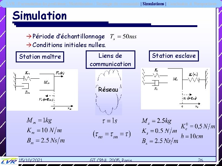 LVR | Formulation du problème | Modélisation | Stratégie de commande | Simulations |