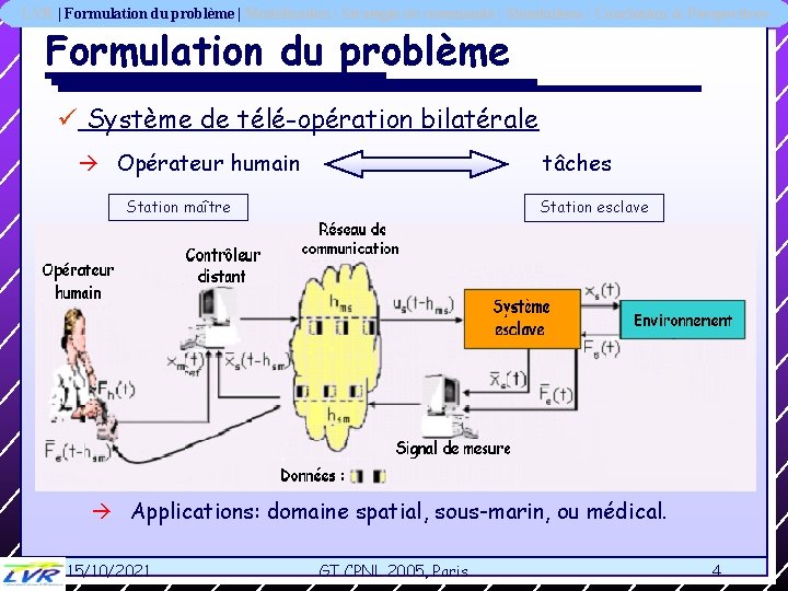 LVR | Formulation du problème | Modélisation | Stratégie de commande | Simulations |