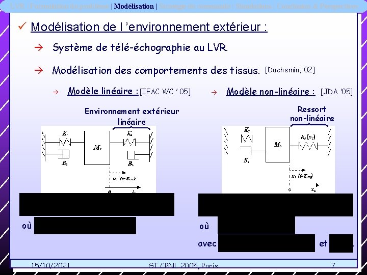 LVR | Formulation du problème | Modélisation | Stratégie de commande | Simulations |