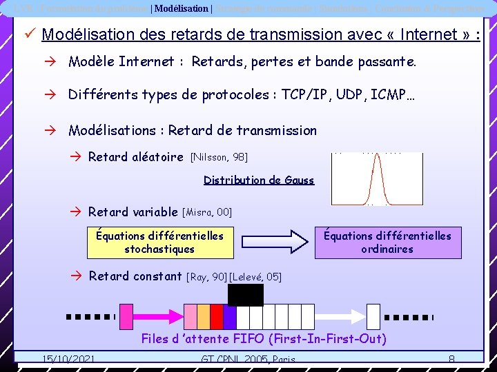 LVR | Formulation du problème | Modélisation | Stratégie de commande | Simulations |