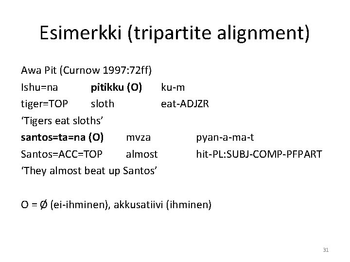 Esimerkki (tripartite alignment) Awa Pit (Curnow 1997: 72 ff) Ishu=na pitikku (O) ku-m tiger=TOP