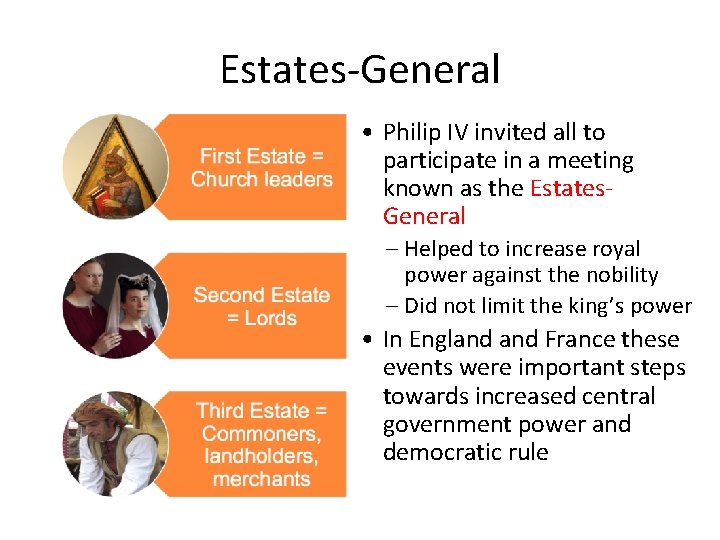 Estates-General • Philip IV invited all to participate in a meeting known as the