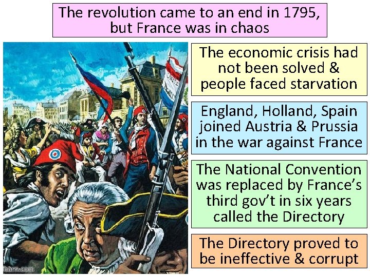 The revolution came to an end in 1795, but France was in chaos The