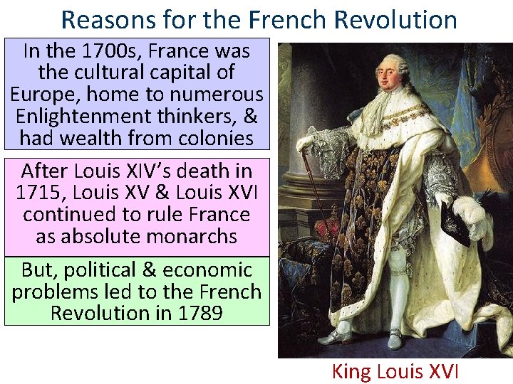 Reasons for the French Revolution In the 1700 s, France was the cultural capital