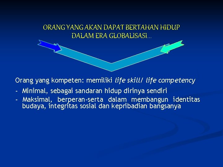 ORANG YANG AKAN DAPAT BERTAHAN HIDUP DALAM ERA GLOBALISASI. . . Orang yang kompeten: