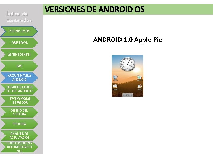 Índice de Contenidos VERSIONES DE ANDROID OS INTRODUCIÓN OBJETIVOS ANTECEDENTES GPS ARQUITECTURA ANDROID DESARROLLADOR