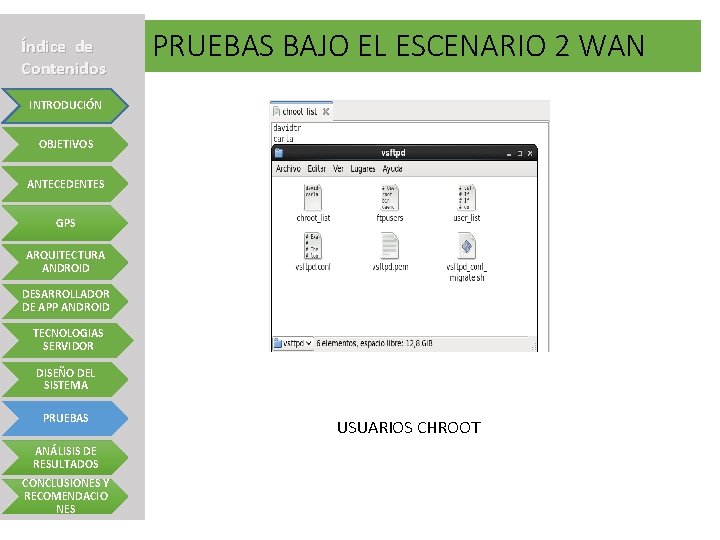 Índice de Contenidos PRUEBAS BAJO EL ESCENARIO 2 WAN INTRODUCIÓN OBJETIVOS ANTECEDENTES GPS ARQUITECTURA