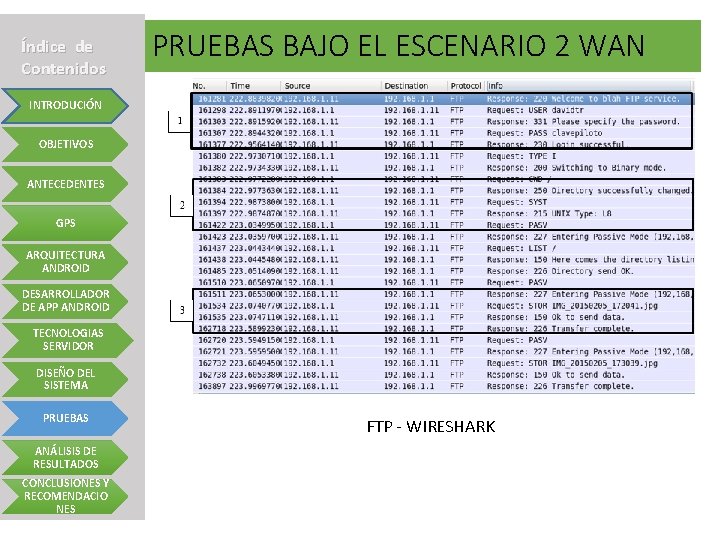 Índice de Contenidos PRUEBAS BAJO EL ESCENARIO 2 WAN INTRODUCIÓN OBJETIVOS ANTECEDENTES GPS ARQUITECTURA