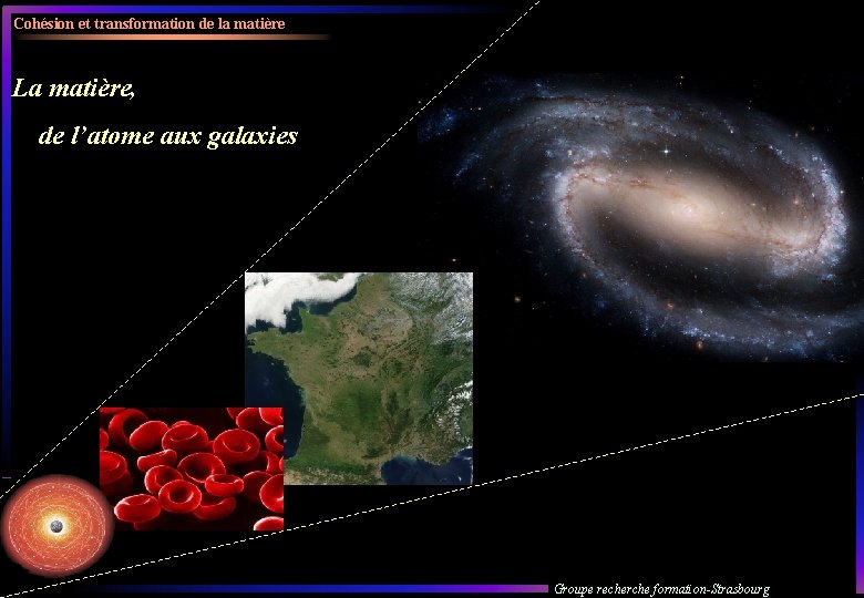 Cohésion et transformation de la matière La matière, de l’atome aux galaxies Groupe recherche