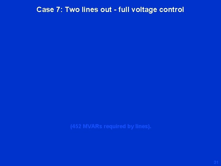 Case 7: Two lines out - full voltage control (452 MVARs required by lines).