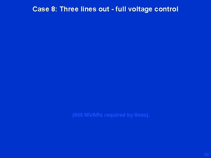 Case 8: Three lines out - full voltage control (606 MVARs required by lines).