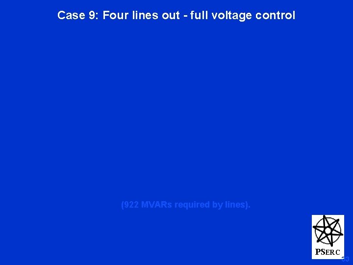 Case 9: Four lines out - full voltage control (922 MVARs required by lines).