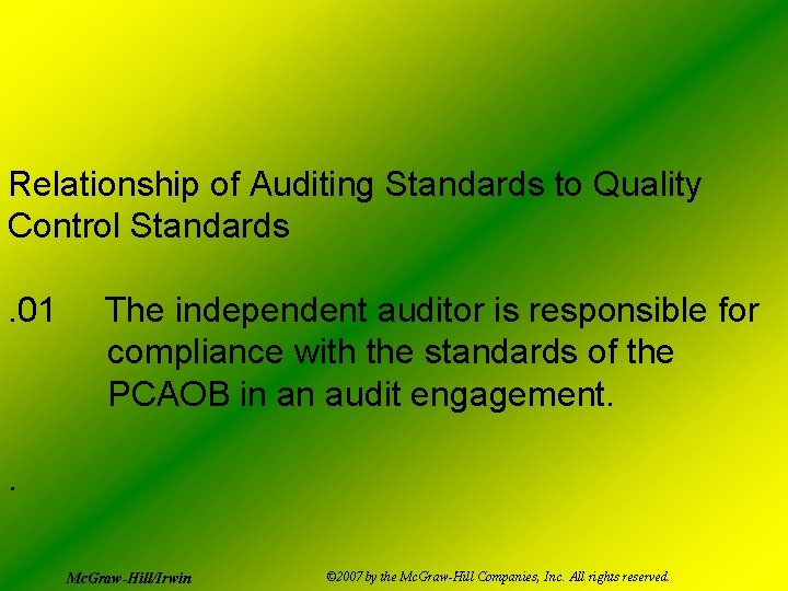 Relationship of Auditing Standards to Quality Control Standards. 01 The independent auditor is responsible