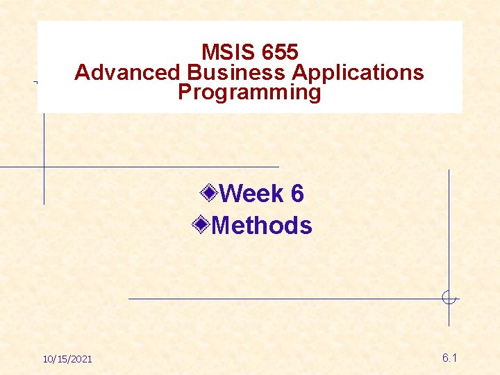 MSIS 655 Advanced Business Applications Programming Week 6 Methods 10/15/2021 6. 1 