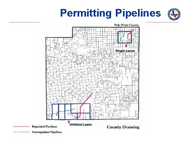 Permitting Pipelines Permitting Pipelines
