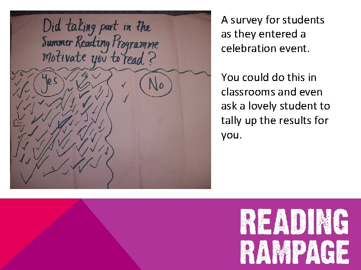 A survey for students as they entered a celebration event. You could do this