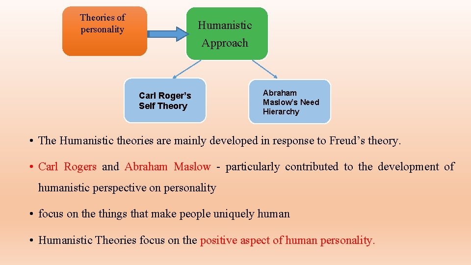 Theories of personality Humanistic Approach Carl Roger’s Self Theory Abraham Maslow’s Need Hierarchy •