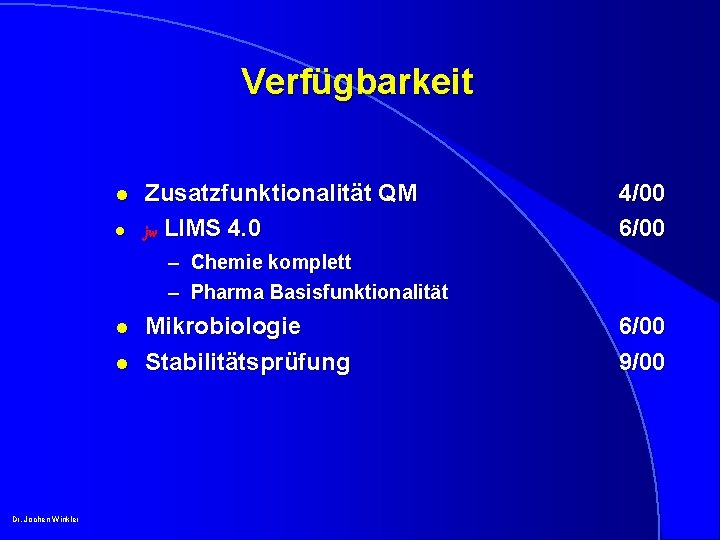 Verfügbarkeit l l Zusatzfunktionalität QM jw LIMS 4. 0 4/00 6/00 – Chemie komplett