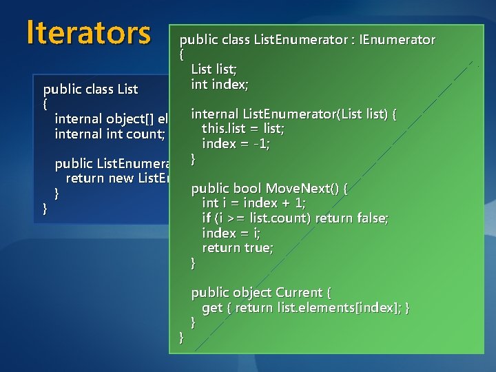 Iterators public class List. Enumerator : IEnumerator { List list; int index; public class