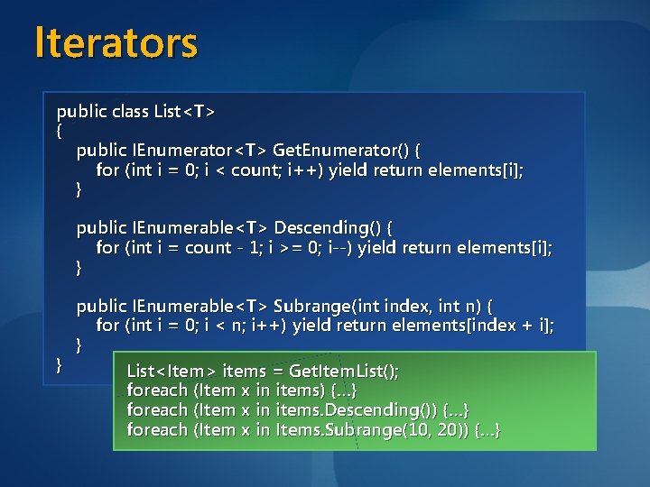 Iterators public class List<T> { public IEnumerator<T> Get. Enumerator() { for (int i =