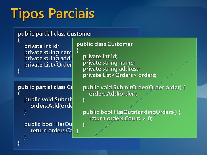 Tipos Parciais public partial class Customer { public class Customer private int id; private