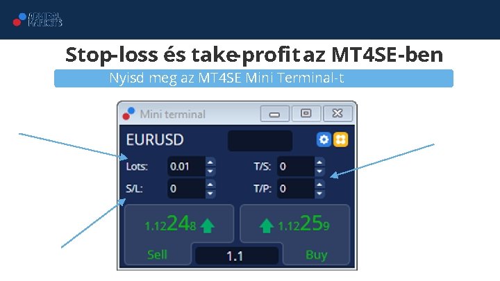 Stop-loss és take-profit az MT 4 SE-ben Nyisd meg az MT 4 SE Mini