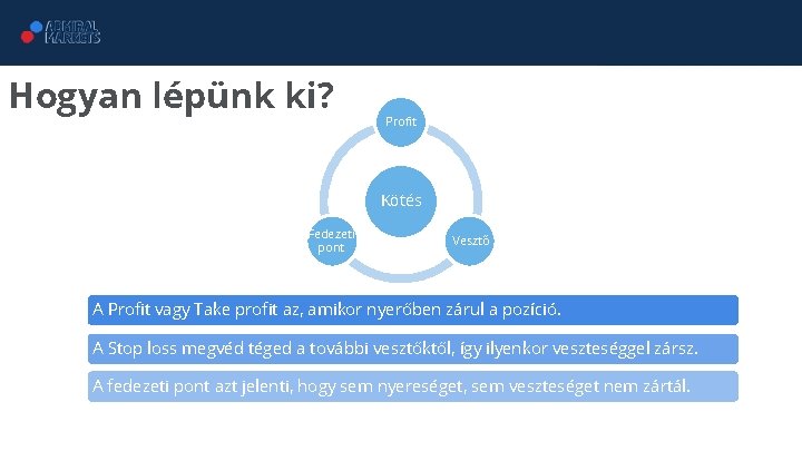 Hogyan lépünk ki? Profit Kötés Fedezeti pont Vesztő A Profit vagy Take profit az,