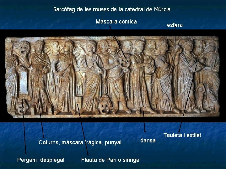 Sarcòfag de les muses de la catedral de Múrcia Màscara còmica Coturns, màscara tràgica,