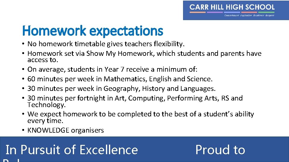 Homework expectations • No homework timetable gives teachers flexibility. • Homework set via Show