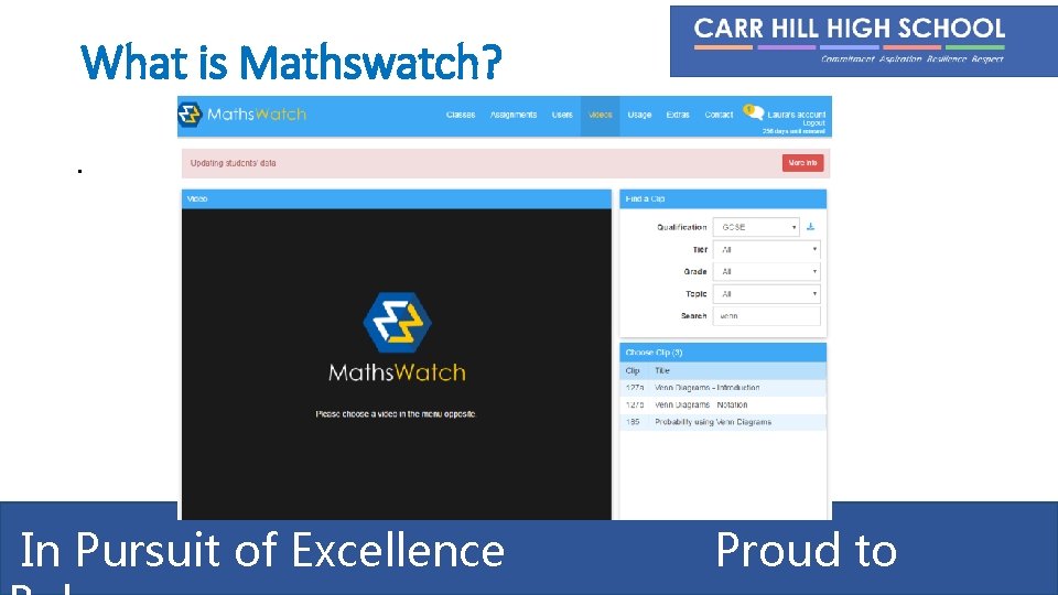 What is Mathswatch? . In Pursuit of Excellence Proud to 