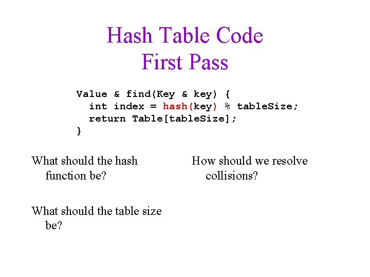 Hash Table Code First Pass Value & find(Key & key) { int index =
