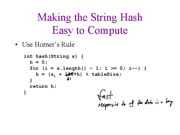 Making the String Hash Easy to Compute • Use Horner’s Rule int hash(String s)