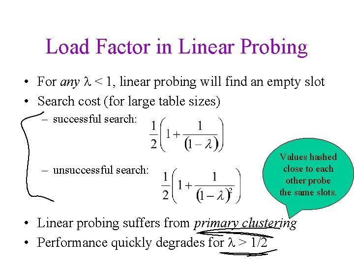 Load Factor in Linear Probing • For any < 1, linear probing will find